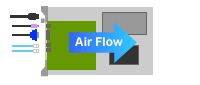 前面I/O 前面電源インレット